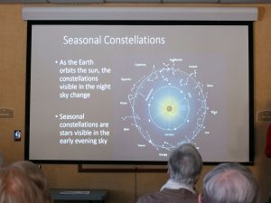 A photo showing the constellations visible in the night depending on the season